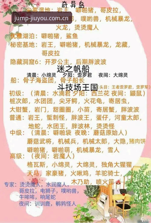 九游版本同步更新对比 九游版本同步更新对比:每次刷新数据版本总不同步怎么办?